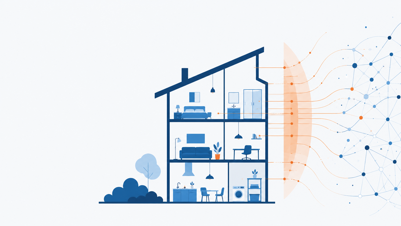 Ilustração de uma casa em corte com os cômodos ligados a uma rede digital protegida.